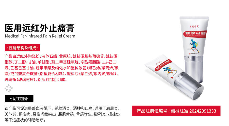 止痛膏 止痛膏